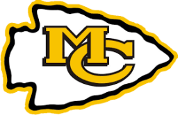 McMinn County High School mascot