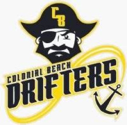 Colonial Beach High School mascot