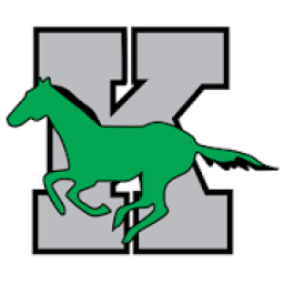 Kennesaw Mountain High School mascot