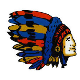 Wilson High School mascot