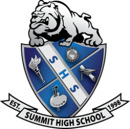 Summit High School mascot