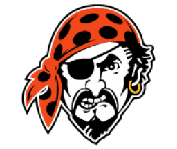 Sperry High School mascot