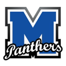 Mulberry Senior High School mascot