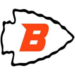 Belmont High School mascot