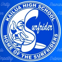 Kailua High School mascot