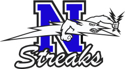 Neodesha High School mascot