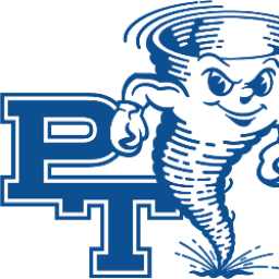 Paducah Tilghman mascot