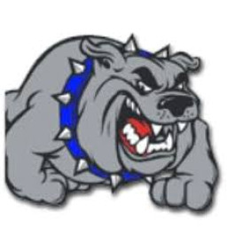 Fulton City High School mascot