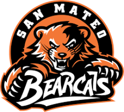 San Mateo High School mascot