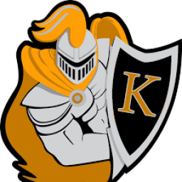 Kelseyville High School mascot