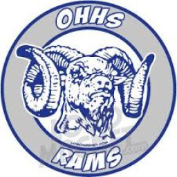 Oak Hill High School mascot