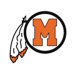 Middleboro High School mascot