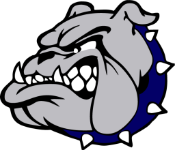 Aberdeen High School mascot