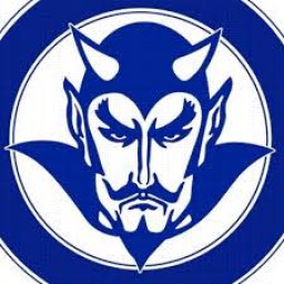 Haldane Junior Senior High School mascot