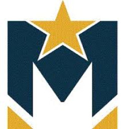 Mount Mercy Academy mascot