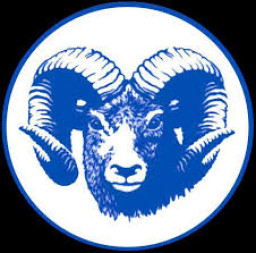 South Kortright High School mascot