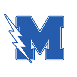 Madison High School mascot