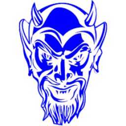 Burgettstown Junior Senior High School mascot