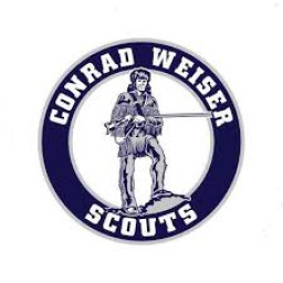 Conrad Weiser High School mascot