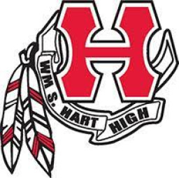 Hart High School mascot