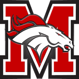 Monte Vista High School mascot