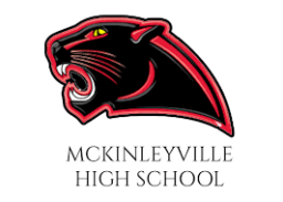 McKinleyville High School mascot