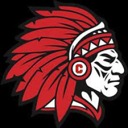 Chattooga High School mascot