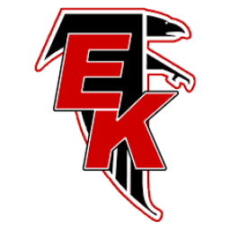 East Kentwood High School mascot