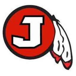 Jackson High School mascot