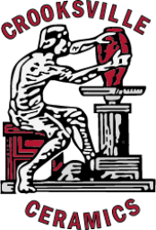 Crooksville High School mascot