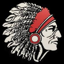 Girard High School mascot