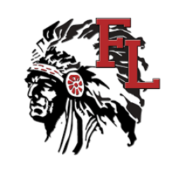 Ft Loramie High School mascot