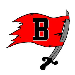 Branson High School mascot