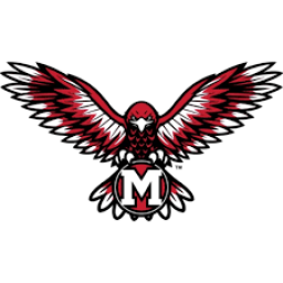 Montrose High School mascot