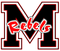 Maryville High School mascot