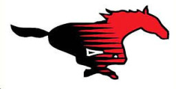 Shallowater High School mascot