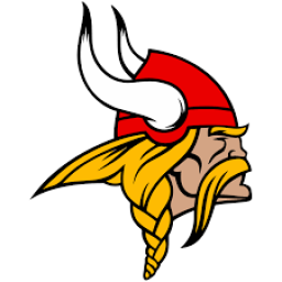 Petersburg High School mascot