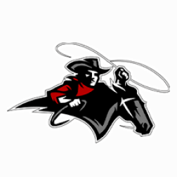 Kemmerer High School mascot