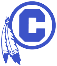 Cherokee School mascot