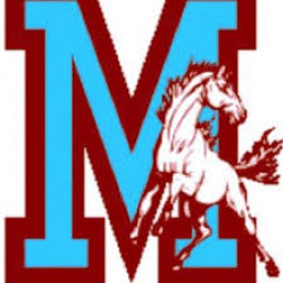 Mumford High School mascot