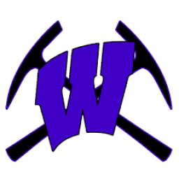 Wilburton High School mascot