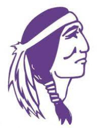 Gladstone High School mascot