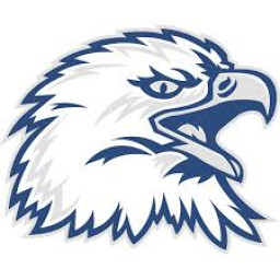 Federal Way High School mascot