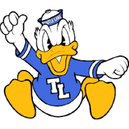 Toutle Lake High School mascot