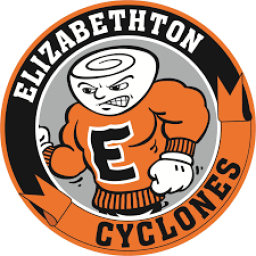 Elizabethton High School mascot