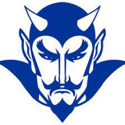 Independence High School mascot