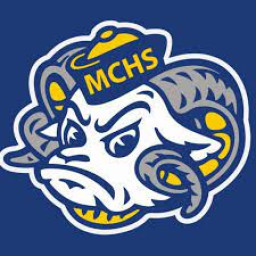 Monroe Catholic Junior Senior High School mascot