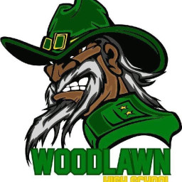 Woodlawn High School mascot