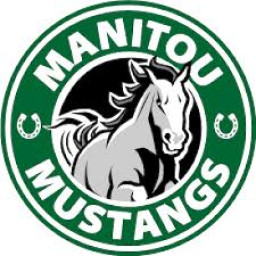 Manitou Springs High School mascot