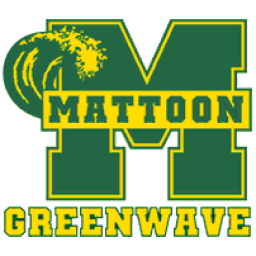 Mattoon High School mascot